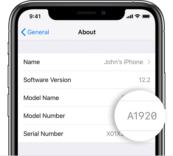 What iPhone do I have? How to find out your iPhone model number